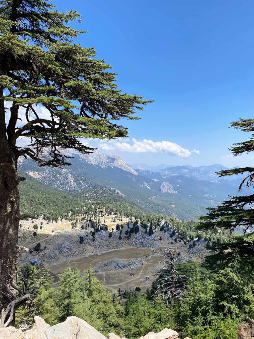 Mount Tahtalı, Turkey Mount Tahtalı, Turkey