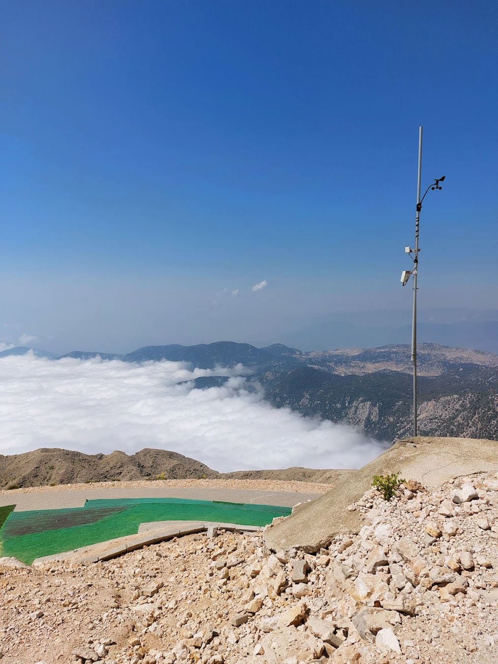 Mount Tahtalı, Turkey Mount Tahtalı, Turkey