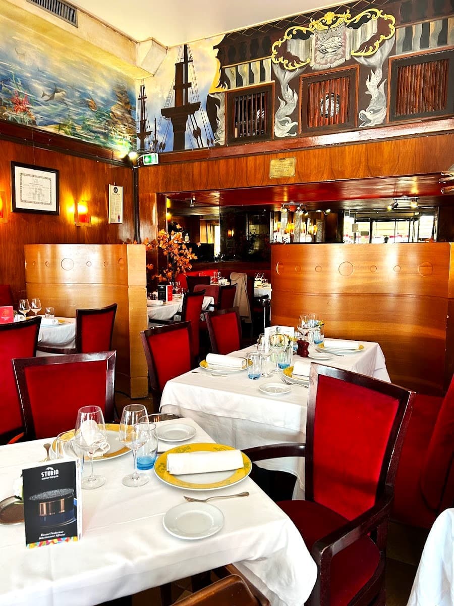Restaurant Le Miramar, Marseille