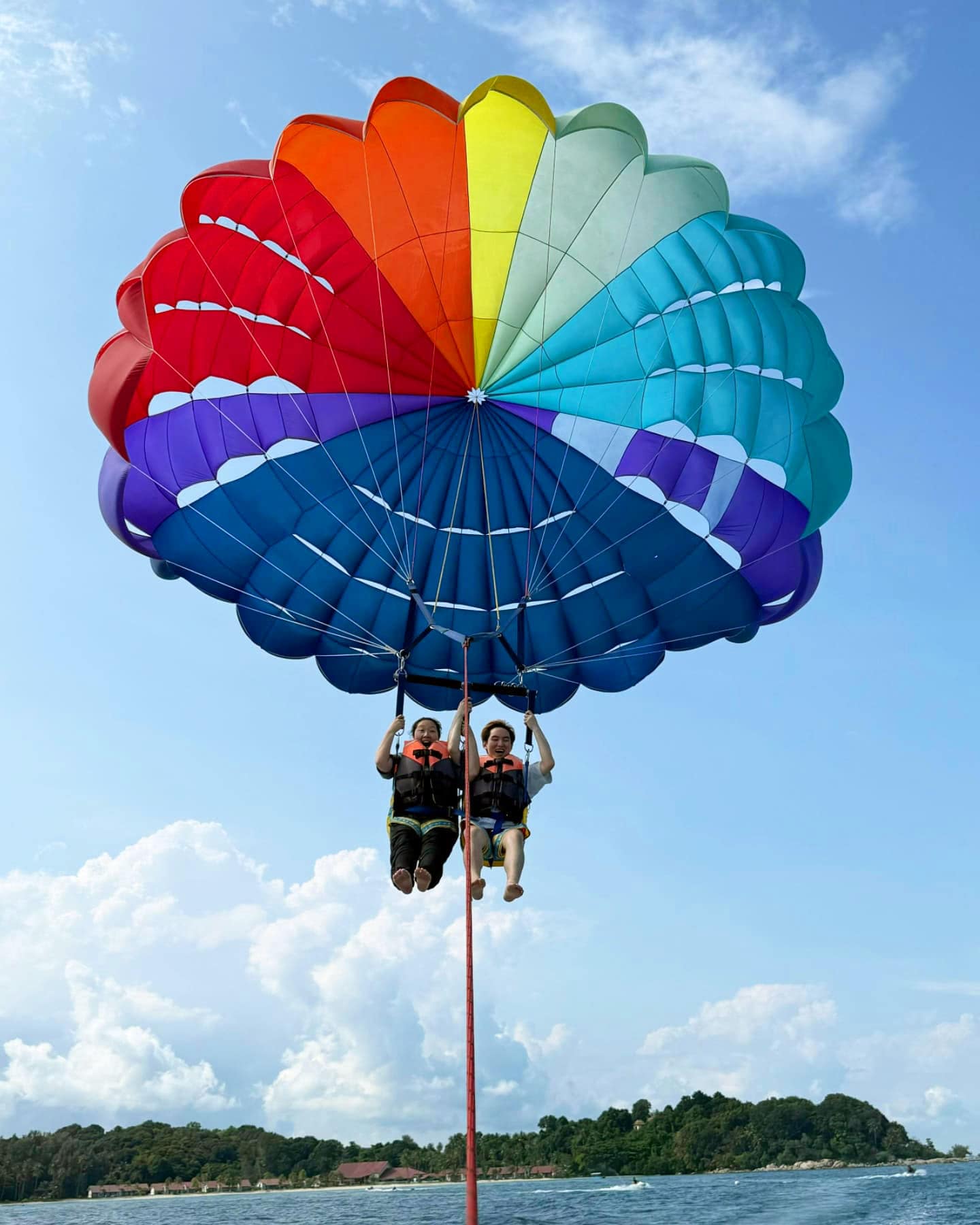Jet Skiing & Parasailing, Cyprus Jet Skiing & Parasailing, Cyprus