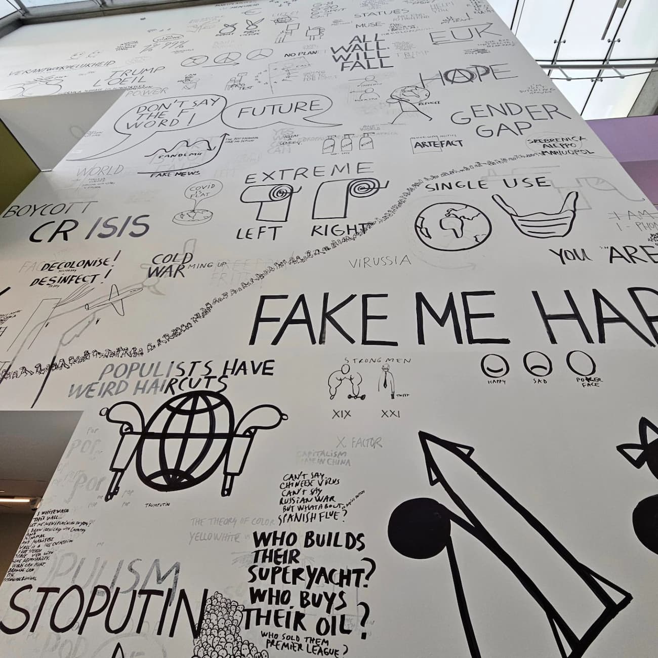 Van Abbemuseum Eindhoven Van Abbemuseum Eindhoven