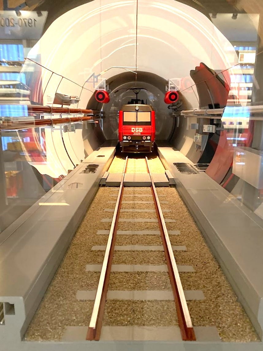 Danish Railway Museum, Odense Danish Railway Museum, Odense