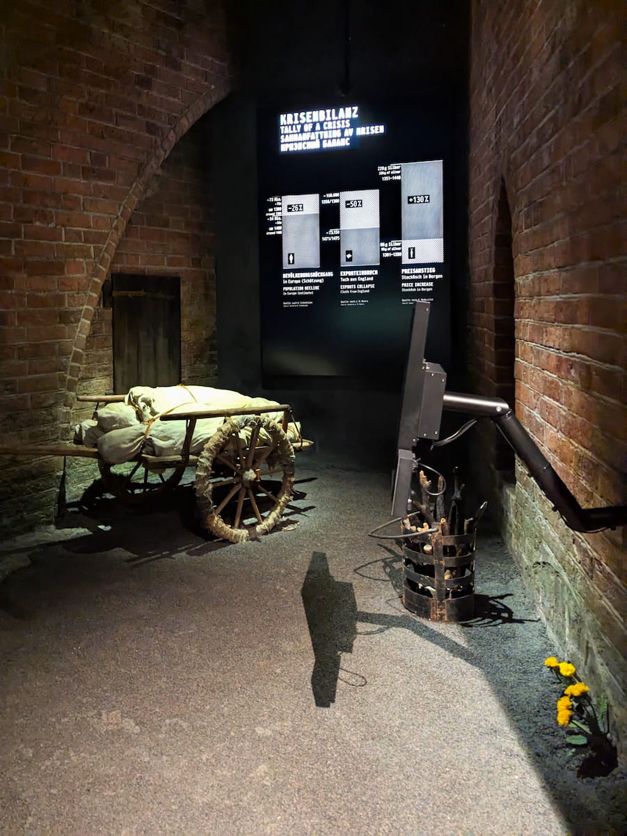 European Hansemuseum, Lübeck European Hansemuseum, Lübeck