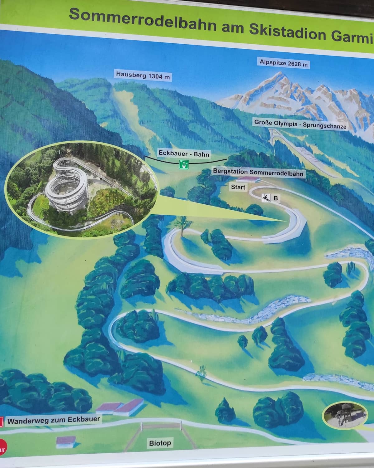 Sommerrodelbahn Garmisch-Partenkirchen Sommerrodelbahn Garmisch-Partenkirchen