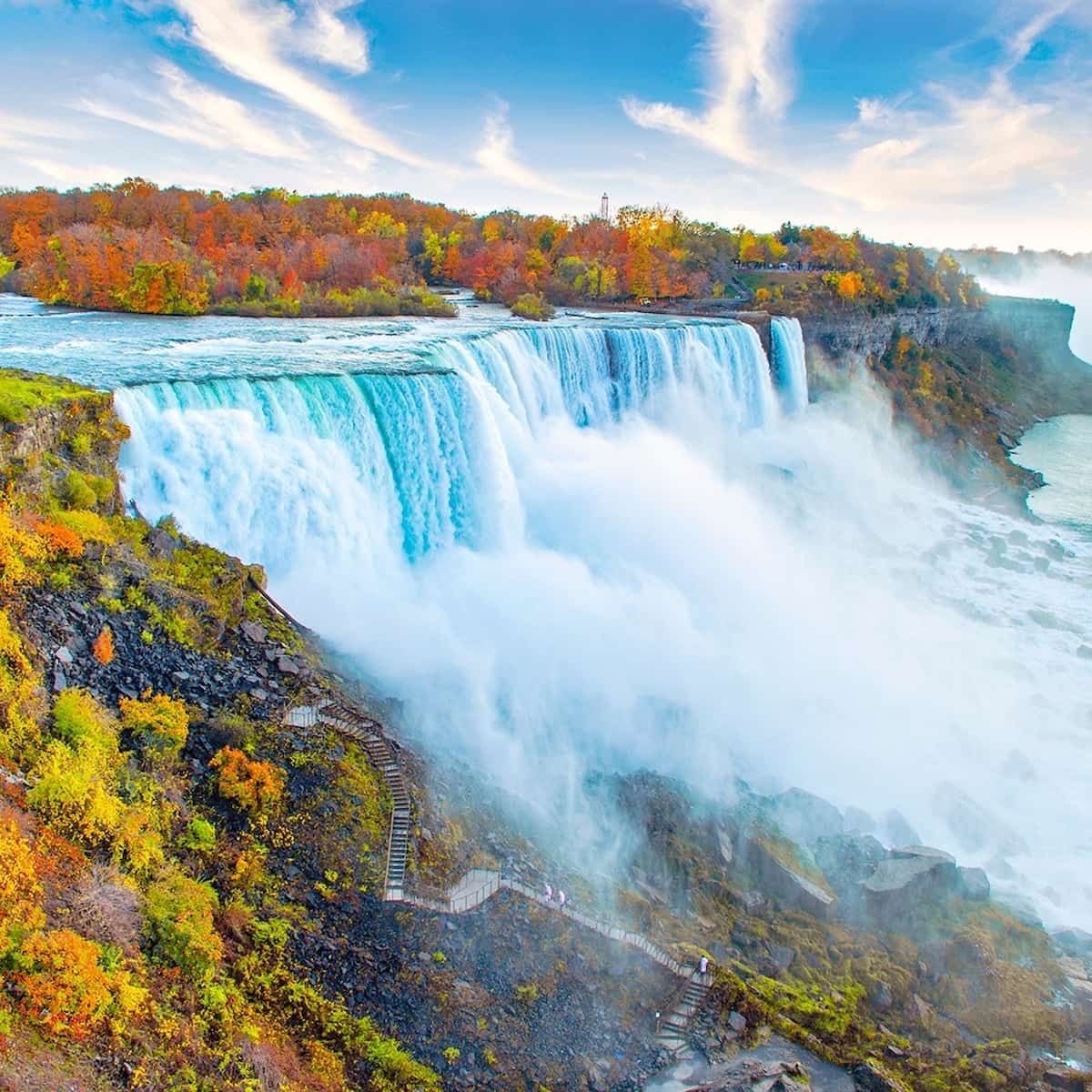 Niagara Falls, Canada Niagara Falls, Canada