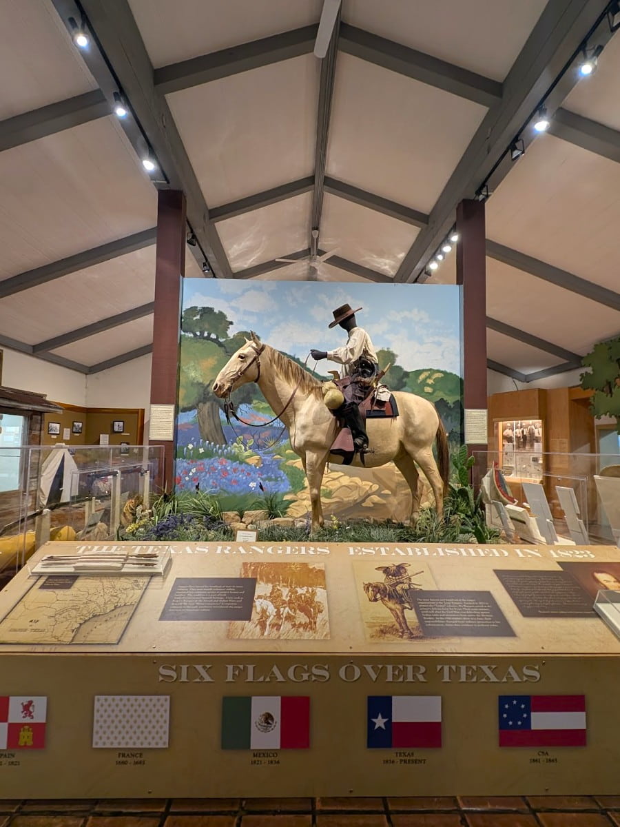 Inside of Texas Ranger Hall of Fame and Museum, Waco, TX Inside of Texas Ranger Hall of Fame and Museum, Waco, TX